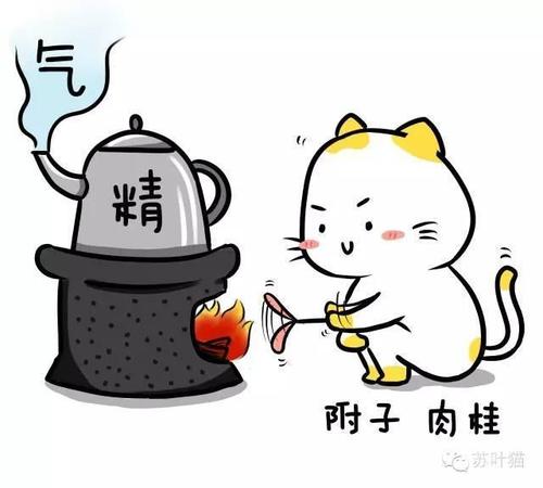 交互设计 ｜ 在交互设计领域里，如何考研、成为大牛？一篇干货贴