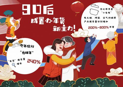 速看！首都经济贸易大学2020年硕士研究生报录比公布！