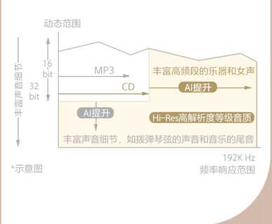 2019年中国平板电脑市场回顾及2020年发展前景预测（图）