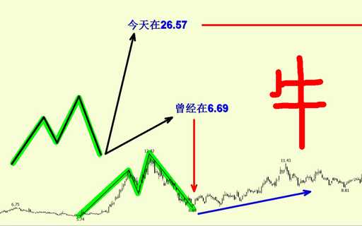 对外经济贸易大学2019考研各专业报录比汇总