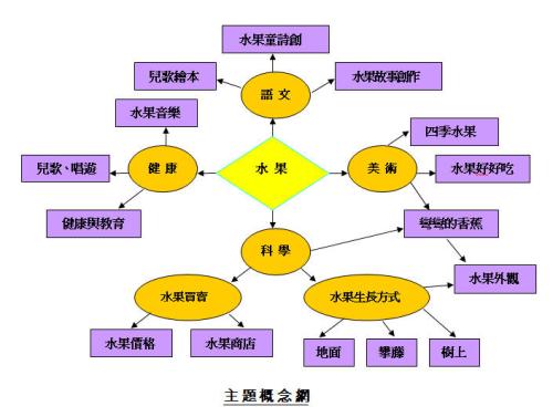 猛鬼街