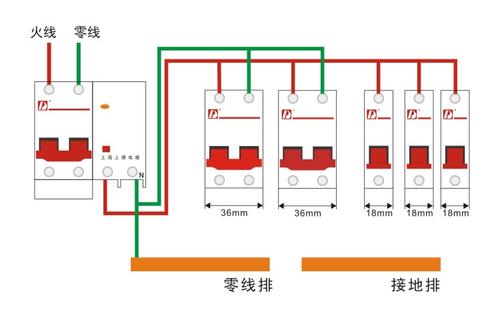 在职研究生考试都考哪些科目？