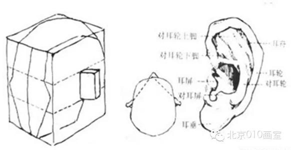 作为即将“三十而立”的宝妈，《三十而已》我有话说！三十而已